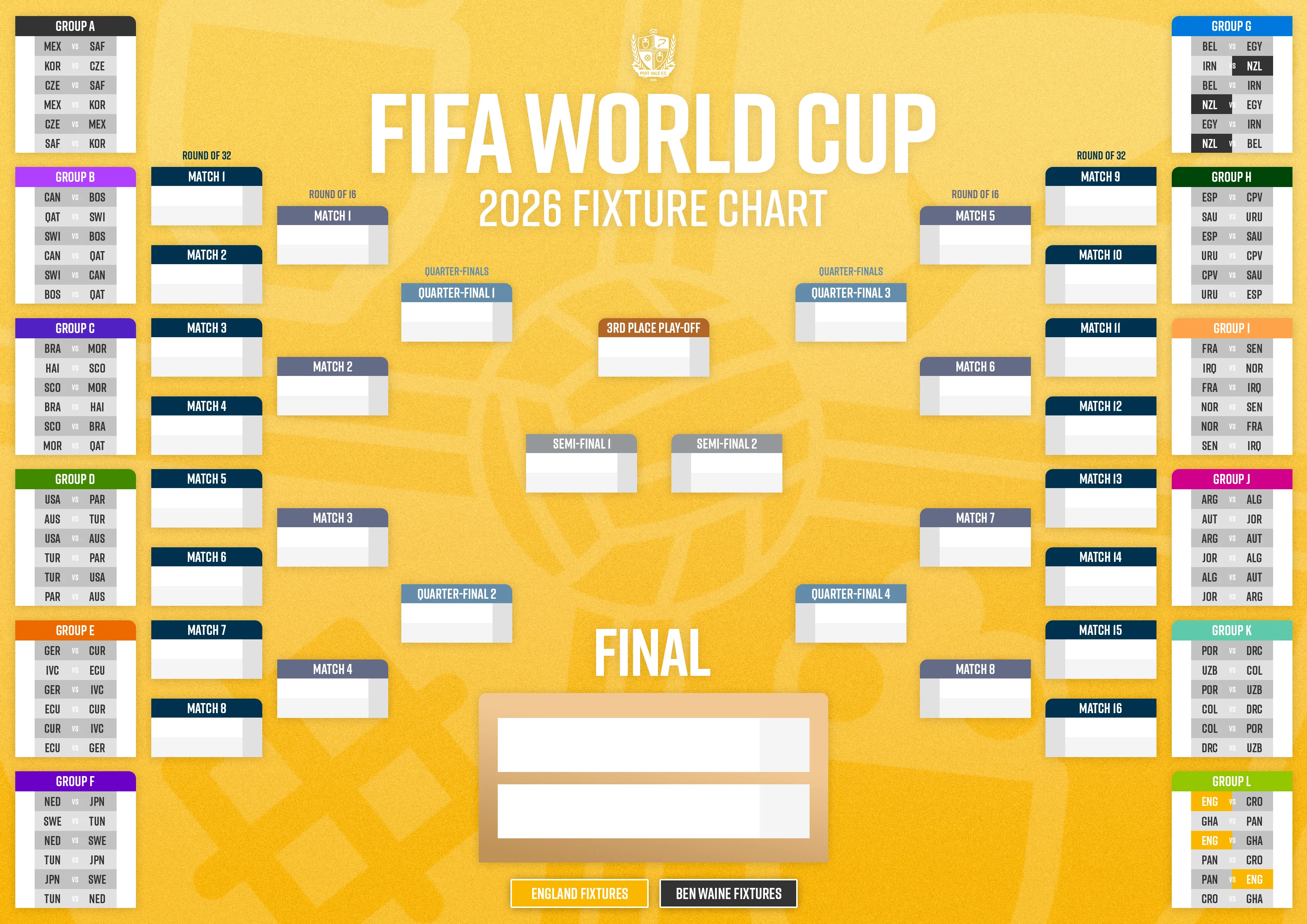 World Cup Wall Chart